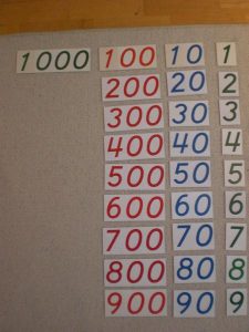 Regelschulkinder mit Montessorimaterial fördern