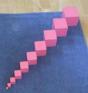 Regelschulkinder mit Montessorimaterial fördern