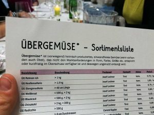 Nachhaltige Lebensmittel in Tirol